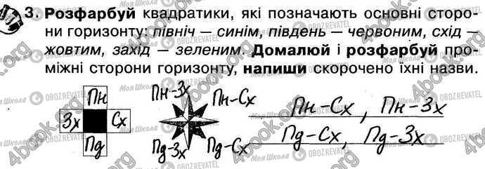 ГДЗ Природознавство 4 клас сторінка Стр11 Впр3